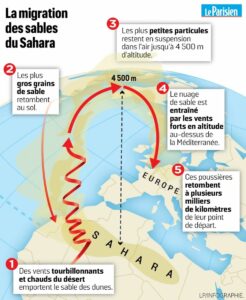 La Corse survolée par un nuage de poussières désertiques