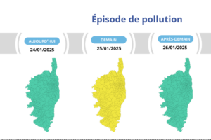 Fin de l’alerte en Corse mais des niveaux toujours élevés prévus demain dans l’île