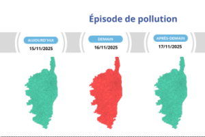 Un épisode de pollution aux particules fines attendu ce dimanche en Corse